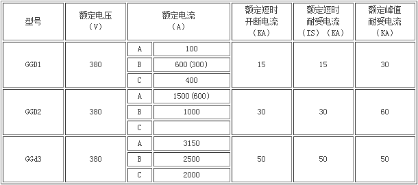 搜狗截图16年04月20日1648_1.png